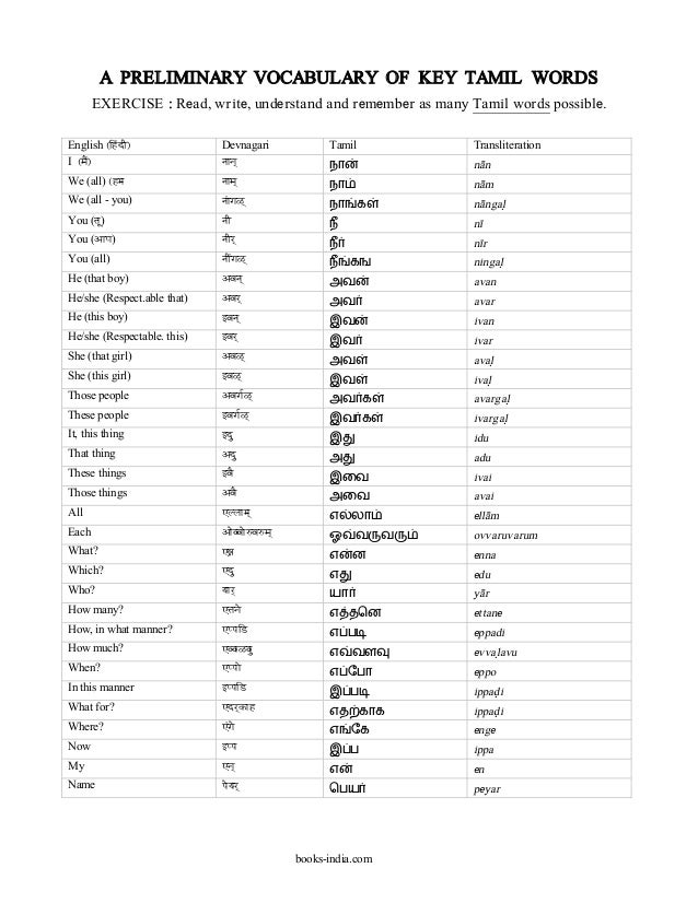 Tamil words chart